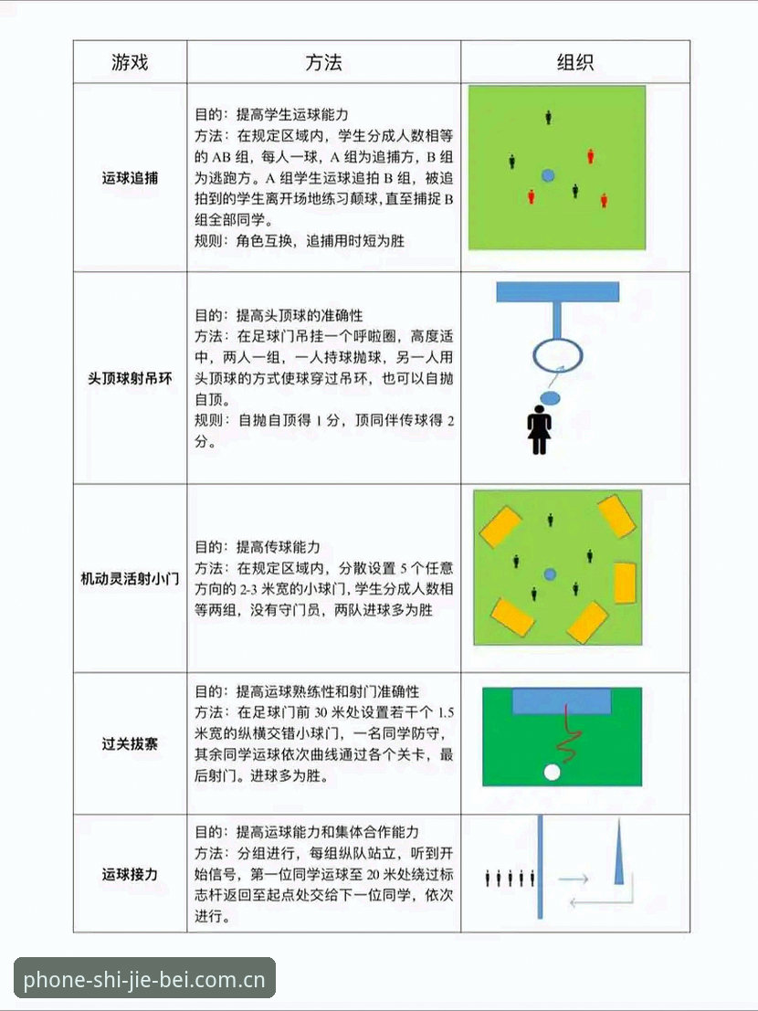 世界杯投注方法操作教程：从入门到精通的实战指南