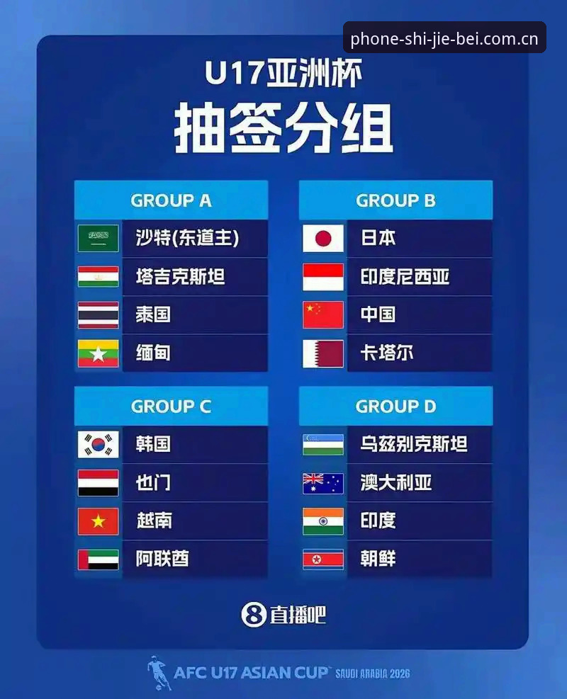 世界杯赔率更新：U17抽签结果分析教程——从中国男女足分组看投注策略